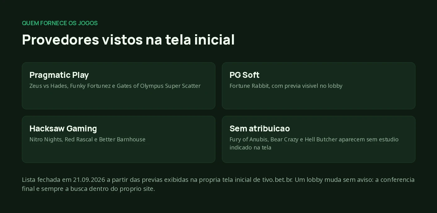Provedores de jogos identificados na tela inicial da Tivo Bet: Pragmatic Play, PG Soft e Hacksaw Gaming